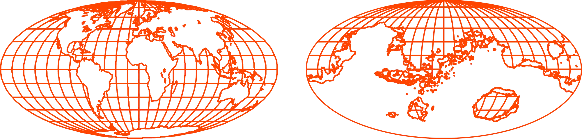 Globes